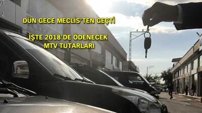 Otomobili olanlar dikkat!