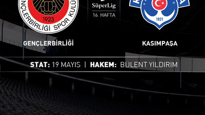 Başkent'te gol sesi çıkmadı!