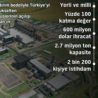 Ciner’den dev yatırım!