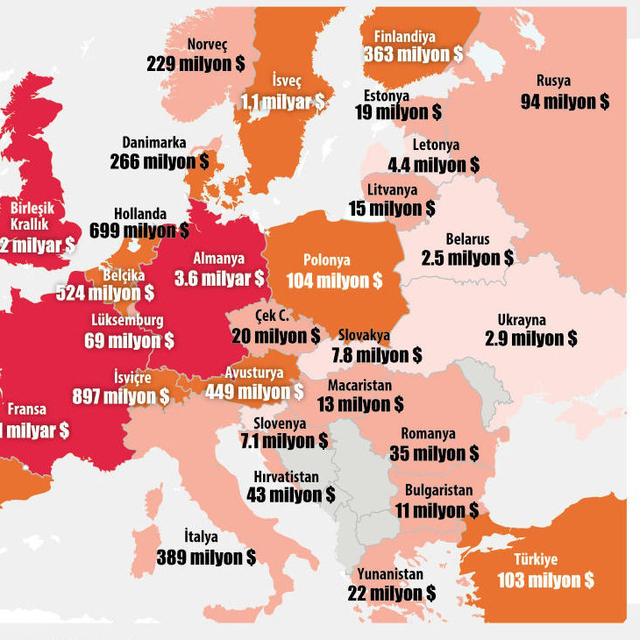 103 milyon dolarlık girişim yatırımıyla Türkiye sınıf atladı
