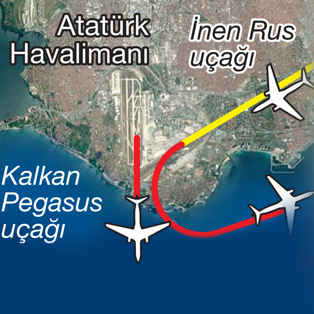 Atatürk Havalimanı'nda tehlikeli yakınlaşma!