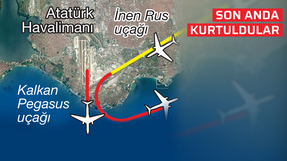 Atatürk Havalimanı'nda tehlikeli yakınlaşma!