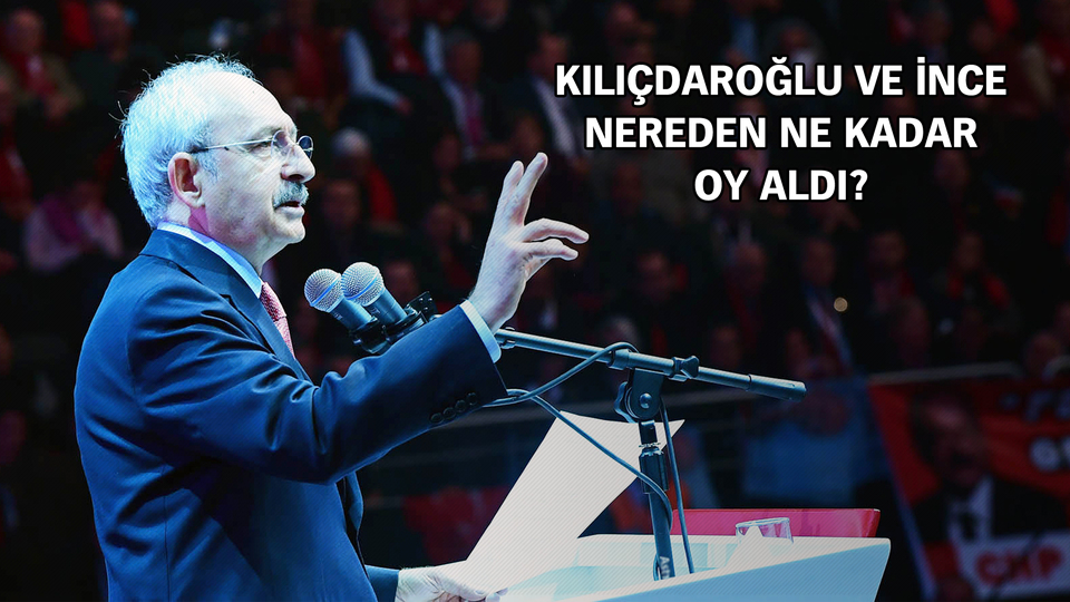 Kılıçdaroğlu'nu zafere 3 büyük şehir taşıdı!