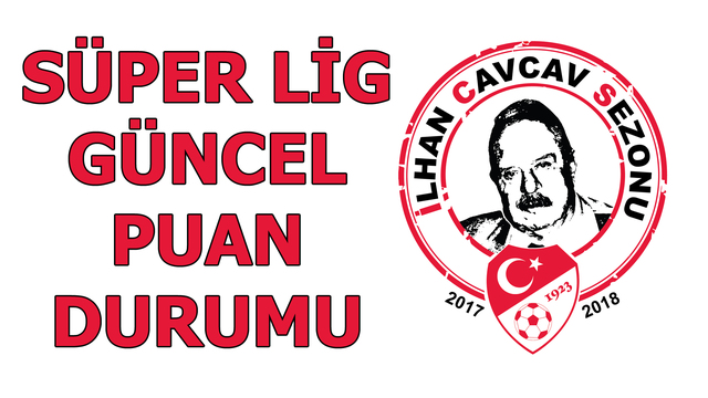 Süper Lig 21. hafta güncel puan durumu