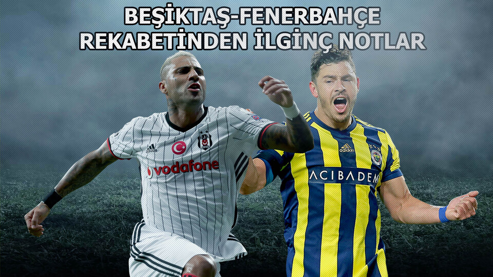 Süper Lig'de derbi heyecanı