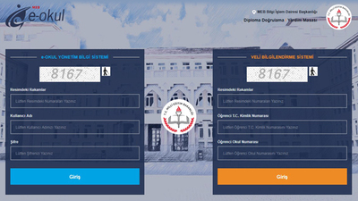 e-Okul giriş nasıl yapılır?