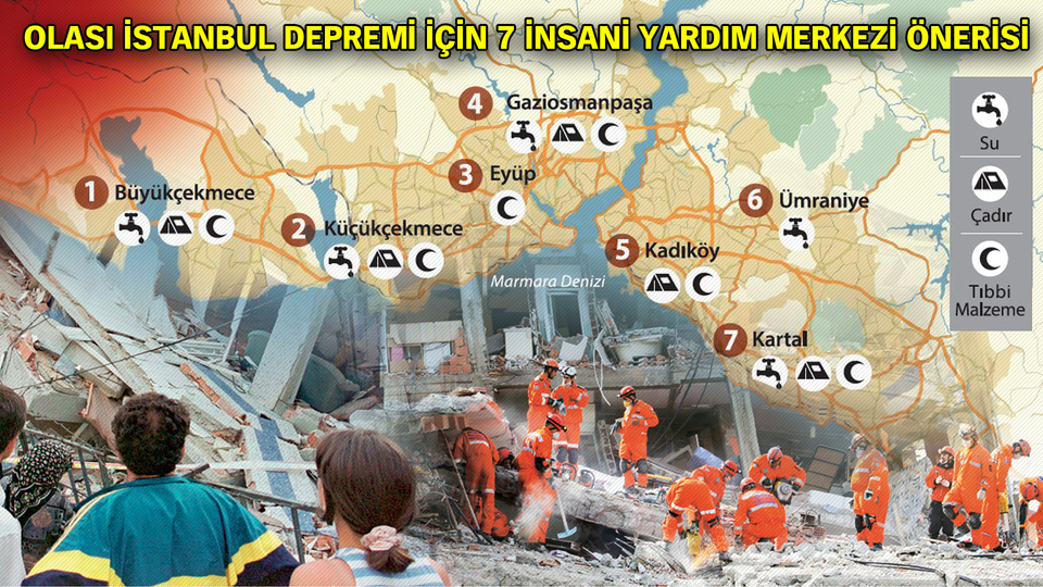 Yeditepeli metropole 7 deprem deposu