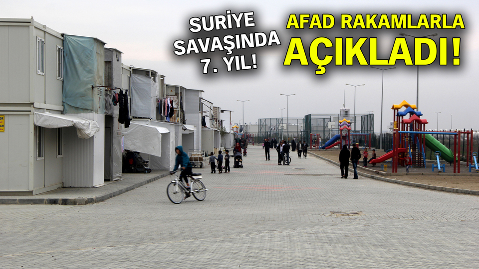 Türkiye, dünyayı geride bıraktı