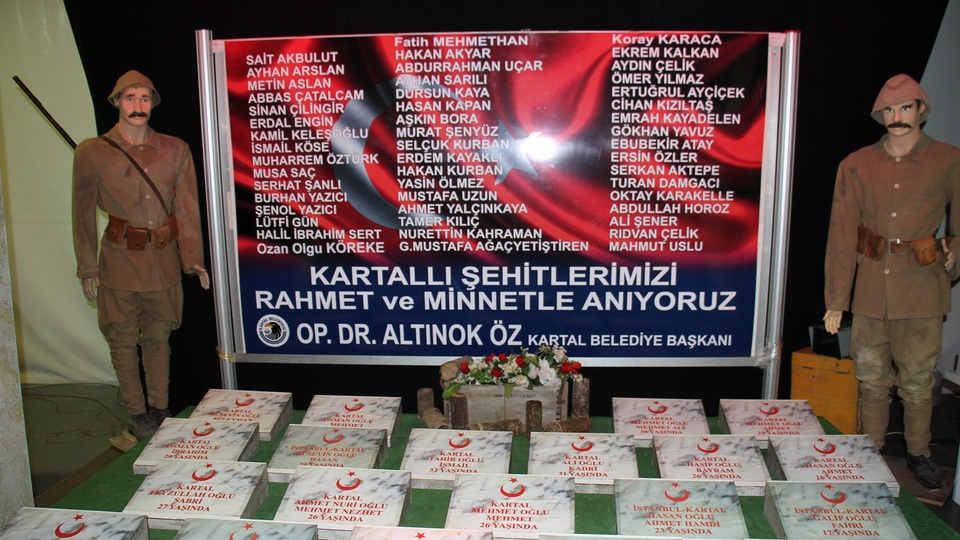 Müzeyi her yıl 25 bin kişi ziyaret ediyor!