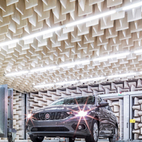 Türkiye'ye 10 yılda 2.8 milyar dolar yatırdık