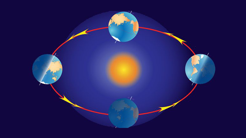 21 Mart İlkbahar Ekinoksu nedir?