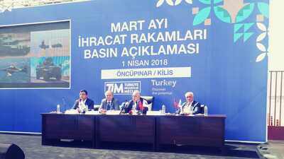 TİM ihracat rakamlarını açıkladı