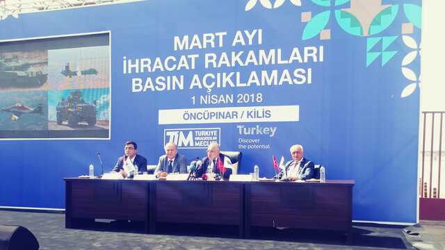 TİM ihracat rakamlarını açıkladı