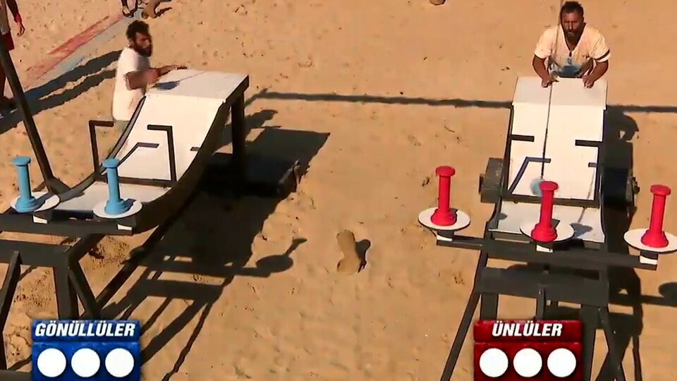 Survivor ödül oyununu kim kazandı?