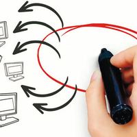 Saadet zincirinin yeni halkası bilgisayardan çıktı