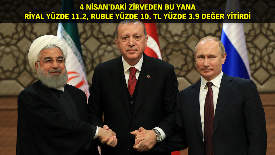 Üçlü zirveye finansal saldırı