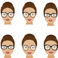 Yüz şekline göre gözlük modeli nasıl seçilir?