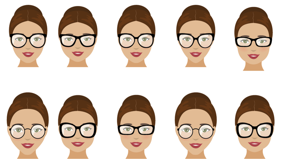 Yüz şekline göre gözlük modeli nasıl seçilir?