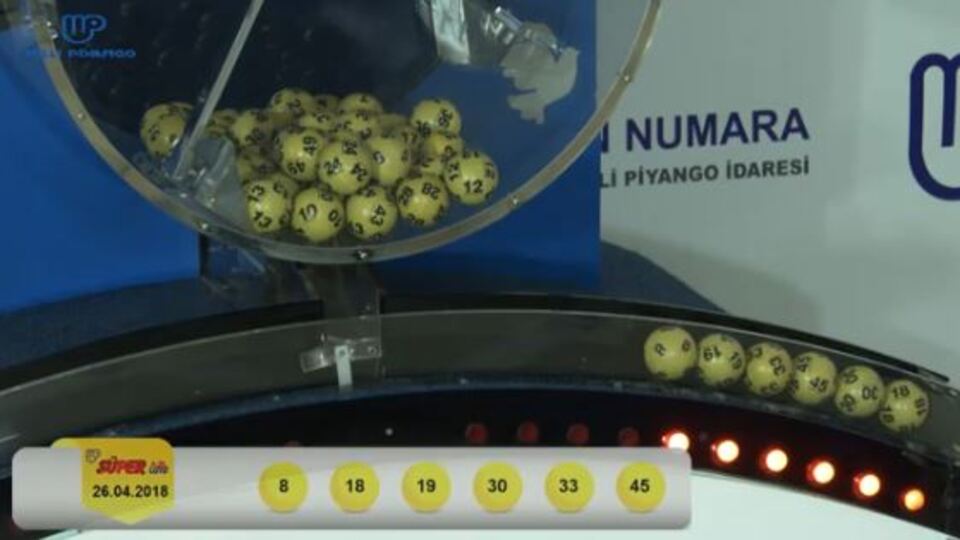 Dev ikramiye 3 milyon 499 bin 67 lira oldu!