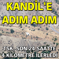 Kandil'e adım adım