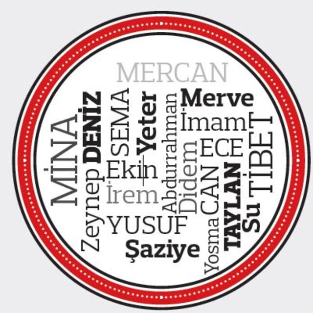 İsminizi seviyor musunuz?