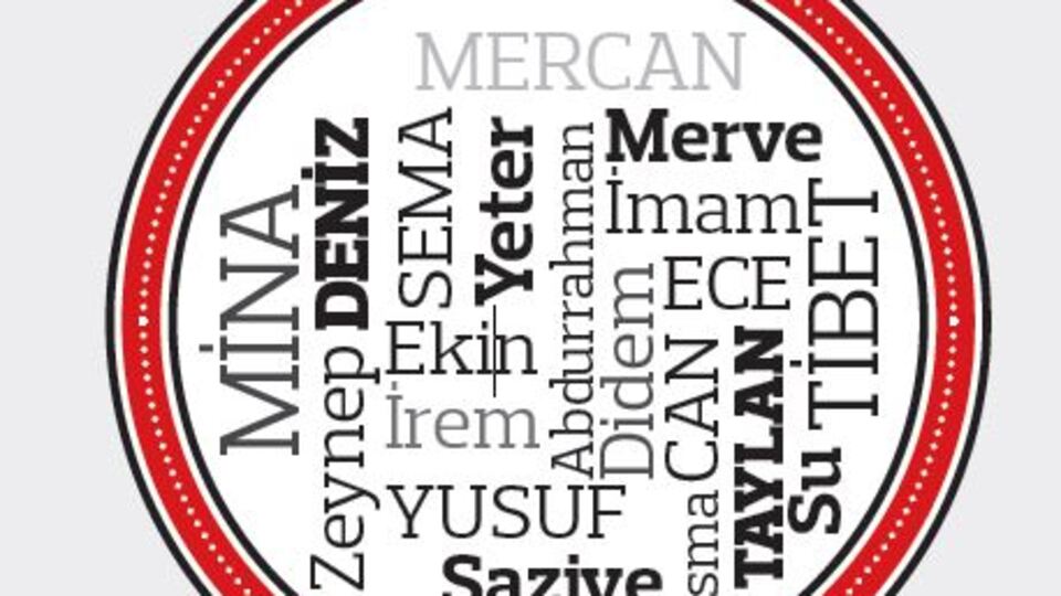 İsminizi seviyor musunuz?