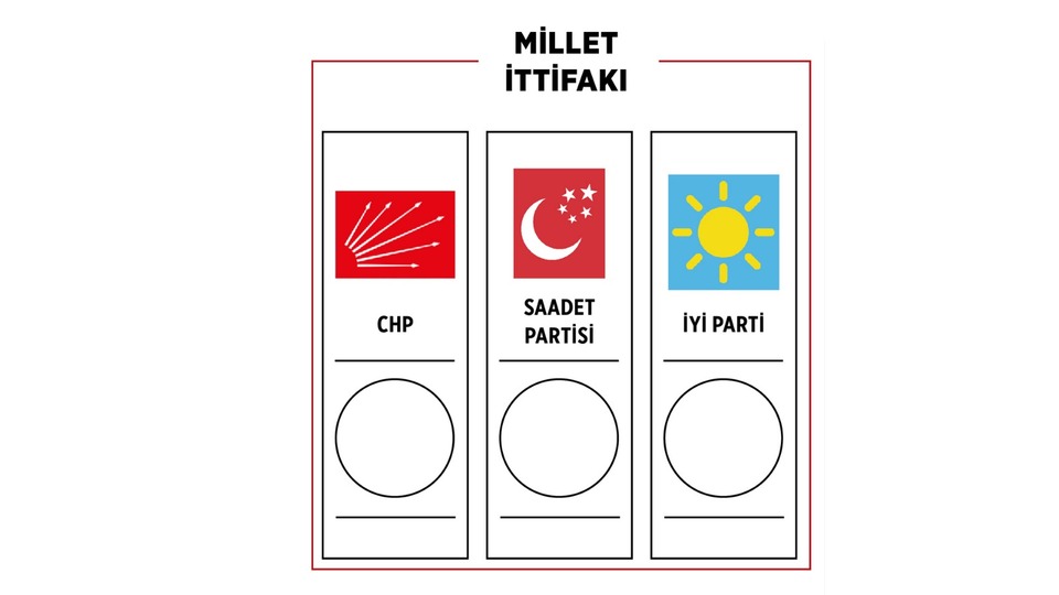 "Millet İttifakı Tutum Belgesi" açıklandı