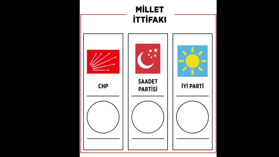 Millet İttifakı "iyileştirilmiş parlamenter sistem"de uzlaşamadı