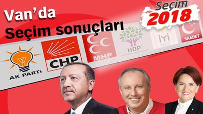 Van 2018 Cumhurbaşkanı ve genel seçim sonuçları