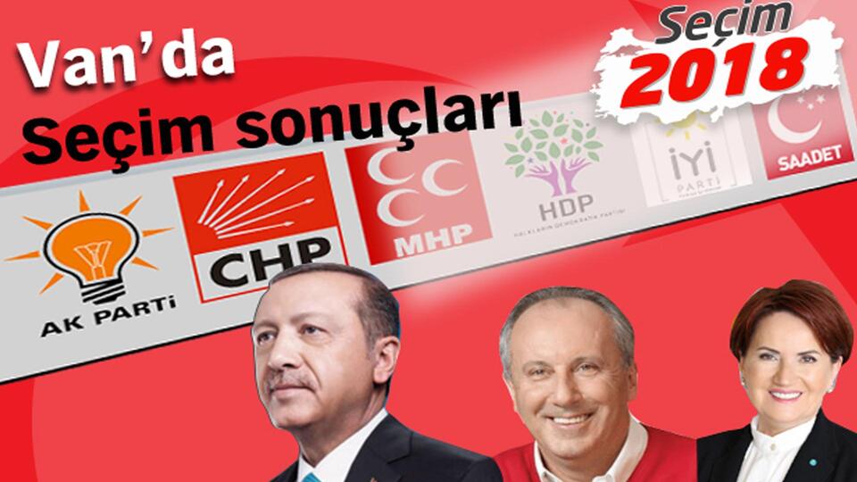 Van 2018 Cumhurbaşkanı ve genel seçim sonuçları