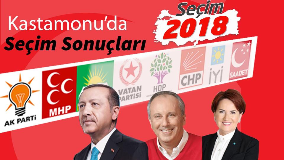 Kastamonu 2018 Cumhurbaşkanı ve genel seçim sonuçları