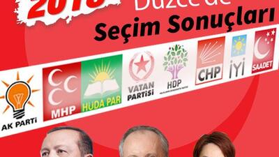 Düzce seçim sonuçları 2018