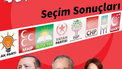 2018 Ankara Çankaya Cumhurbaşkanı ve milletvekili seçim sonuçları