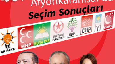 Afyonkarahisar seçim sonuçları 2018
