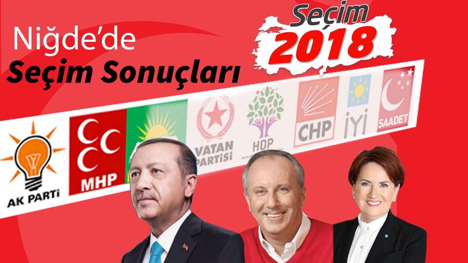 24 Haziran Niğde seçim sonuçları 2018! Cumhurbaşkanlığı ve milletvekili Niğde ili oy oranları