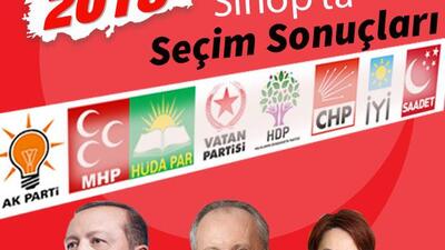 24 Haziran Sinop seçim sonuçları 2018! Cumhurbaşkanlığı ve milletvekili Sinop ili oy oranları