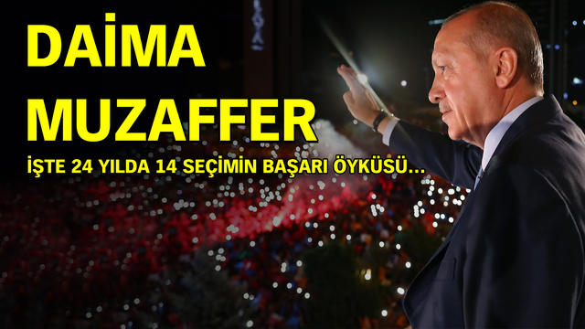 Daima muzaffer
