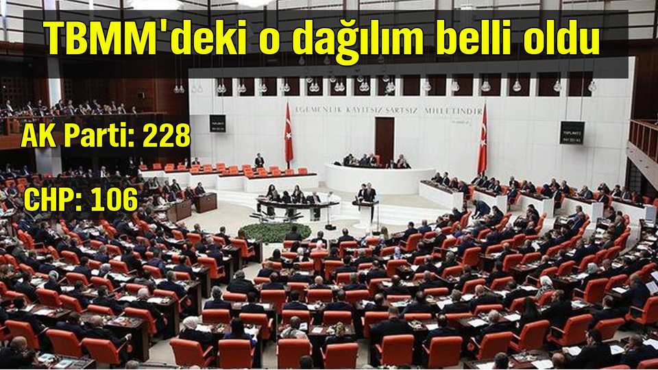 TBMM'deki o dağılım belli oldu