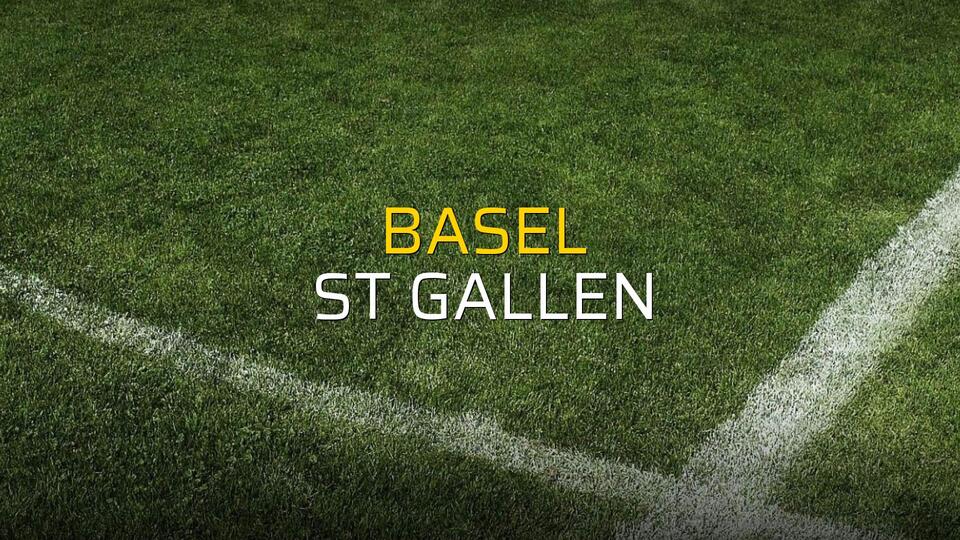 Basel - St Gallen düellosu