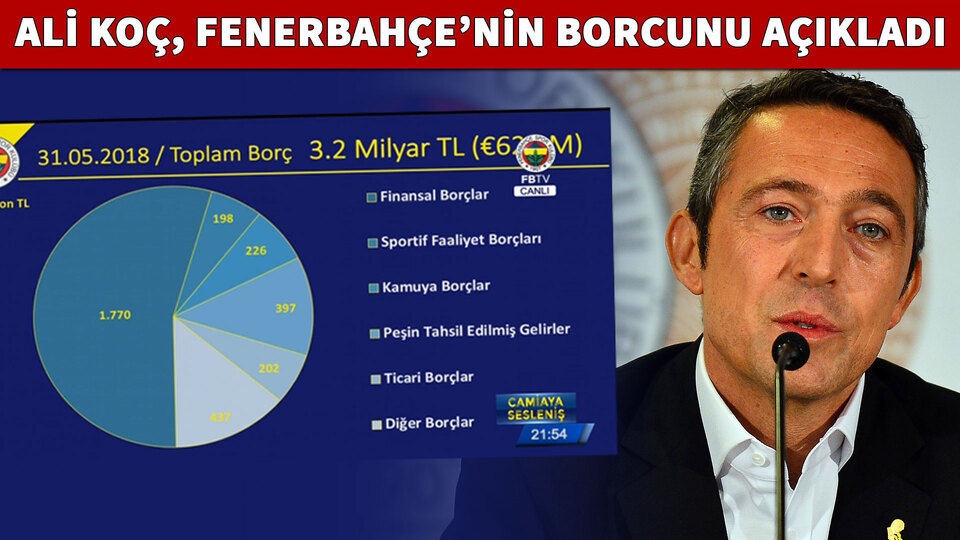 Fenerbahçe'nin borcu açıklandı!