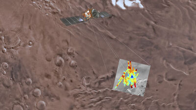 Müthiş keşfi yapan ekip Habertürk'e anlattı: "Mars'ta hayat olasılığı hayli arttı"