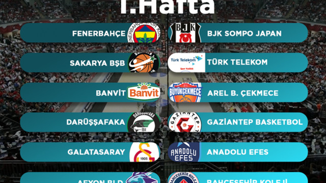 Potada heyecan derbiyle başlıyor!