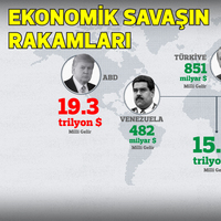 Adım adım yayılıyor