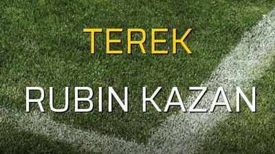 Terek - Rubin Kazan karşılaşma önü