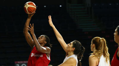 2018 FIBA Kadınlar Dünya Kupası başlıyor