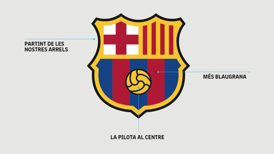 Barcelona, logosunda değişikliğe gidiyor