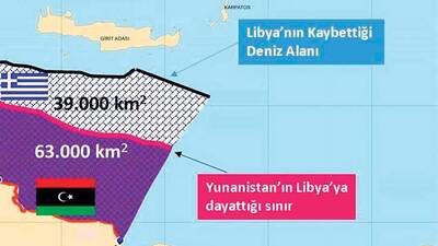 'Komşu'nun Akdeniz'de gasp girişimi!