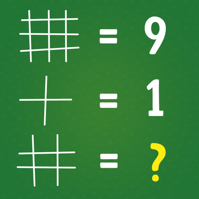 Kendinize ne kadar güveniyorsunuz? Testi çözüp öğrenin!