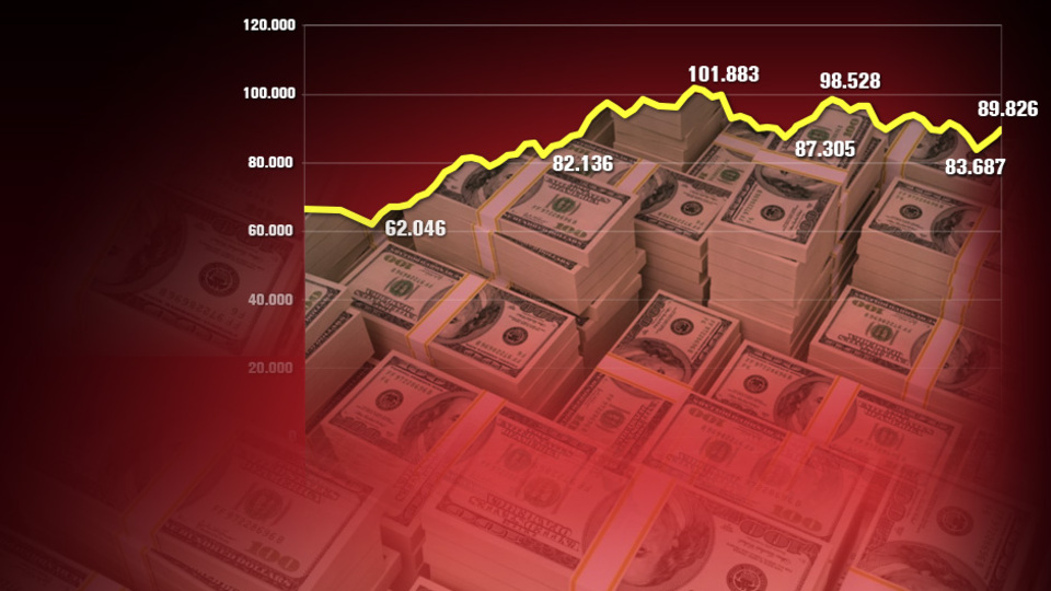 Dolarda 5'in altını bu grafik engelliyor