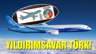 Yıldırımsavar Türk